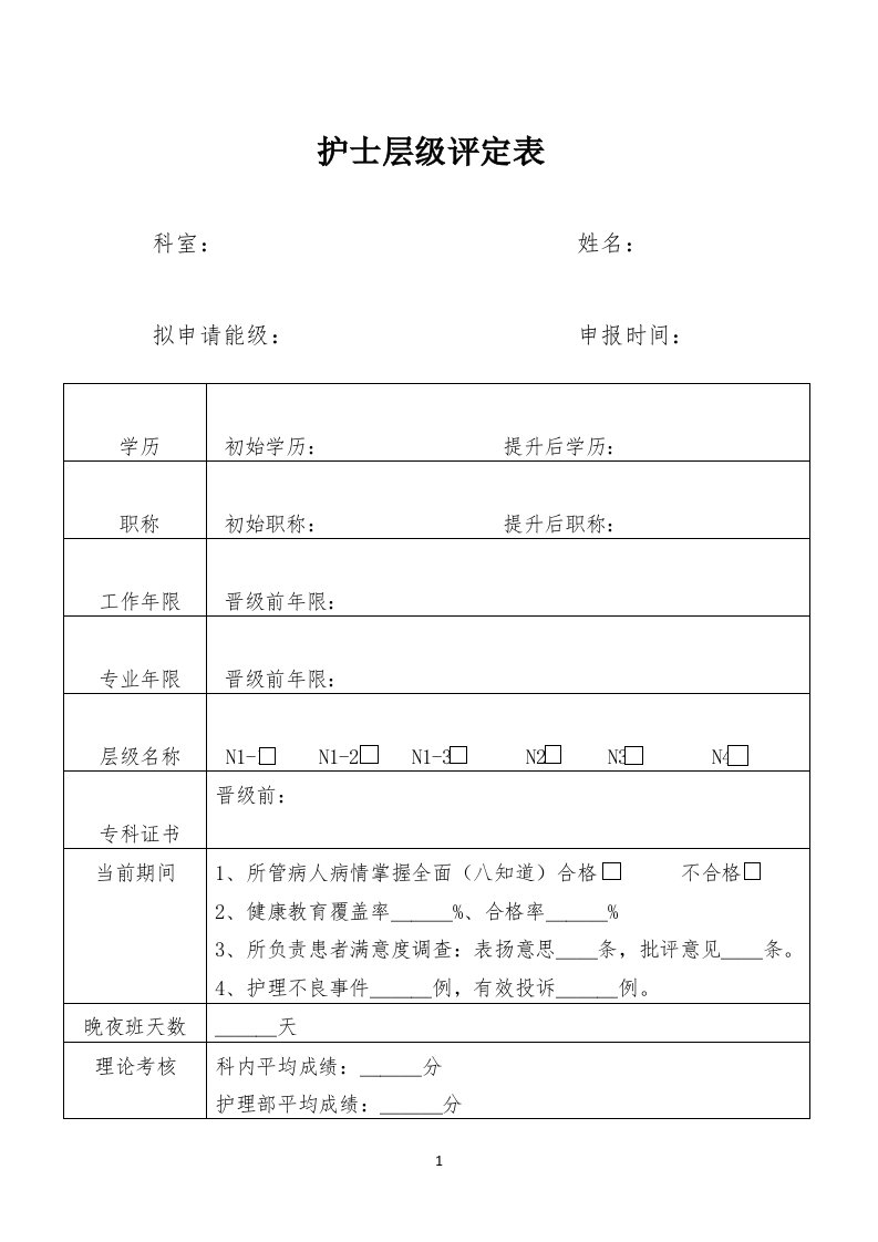 护士层级评定表