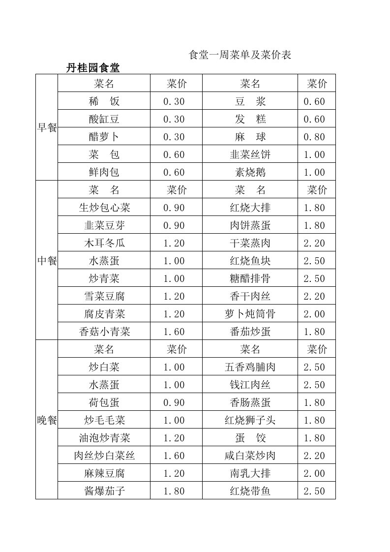 食堂菜谱表格_食堂一周菜单及菜价表