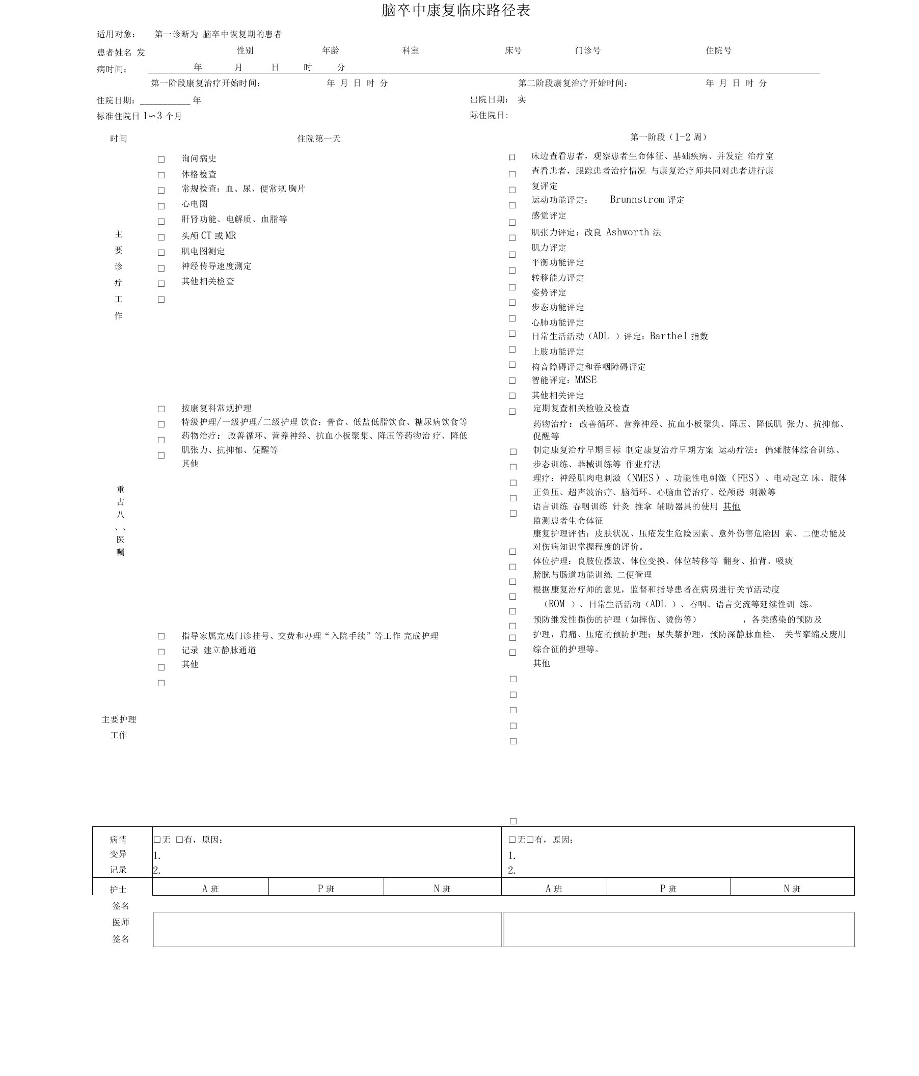 脑卒中康复临床路径表