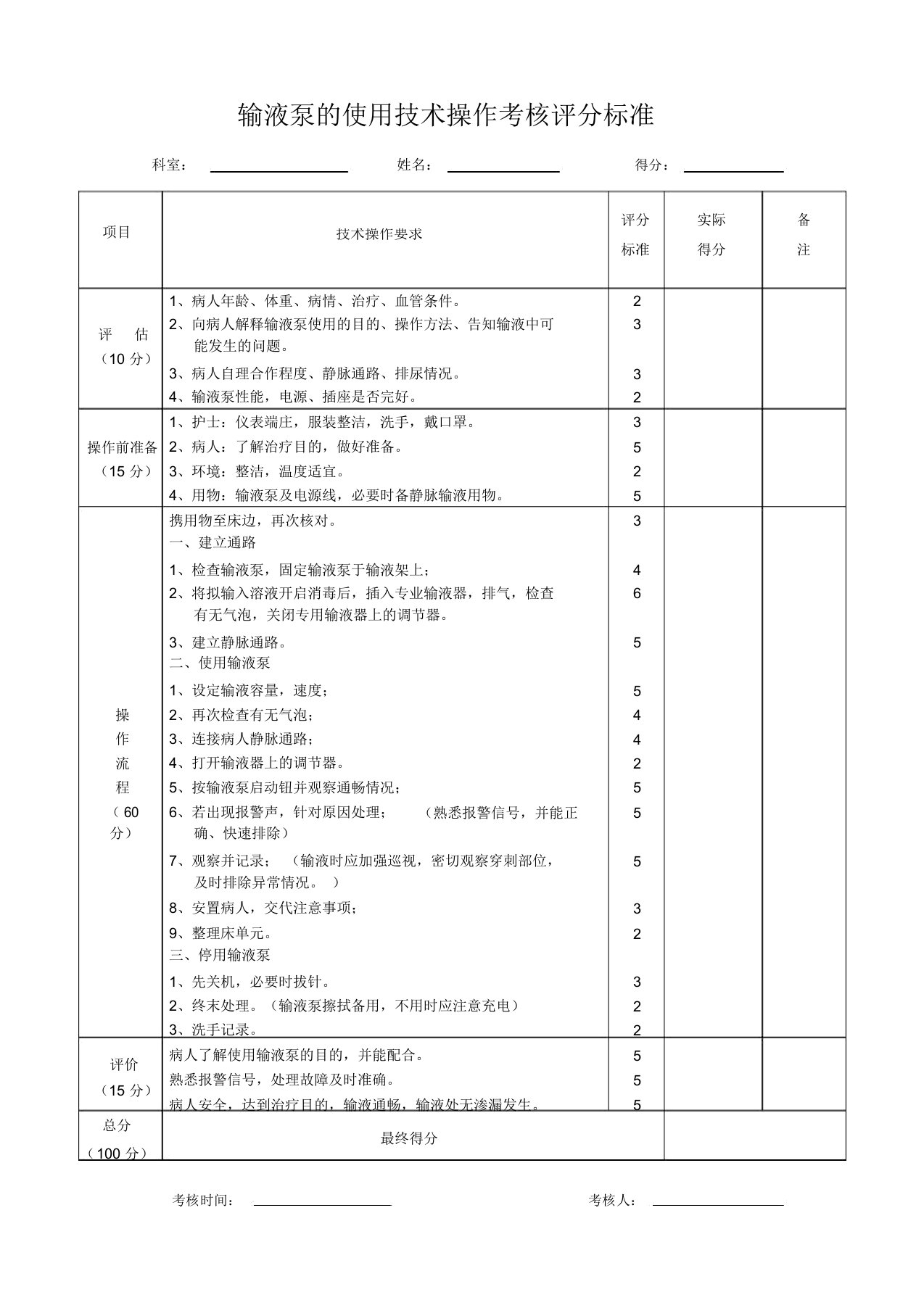 输液泵的使用技术操作考核评分标准