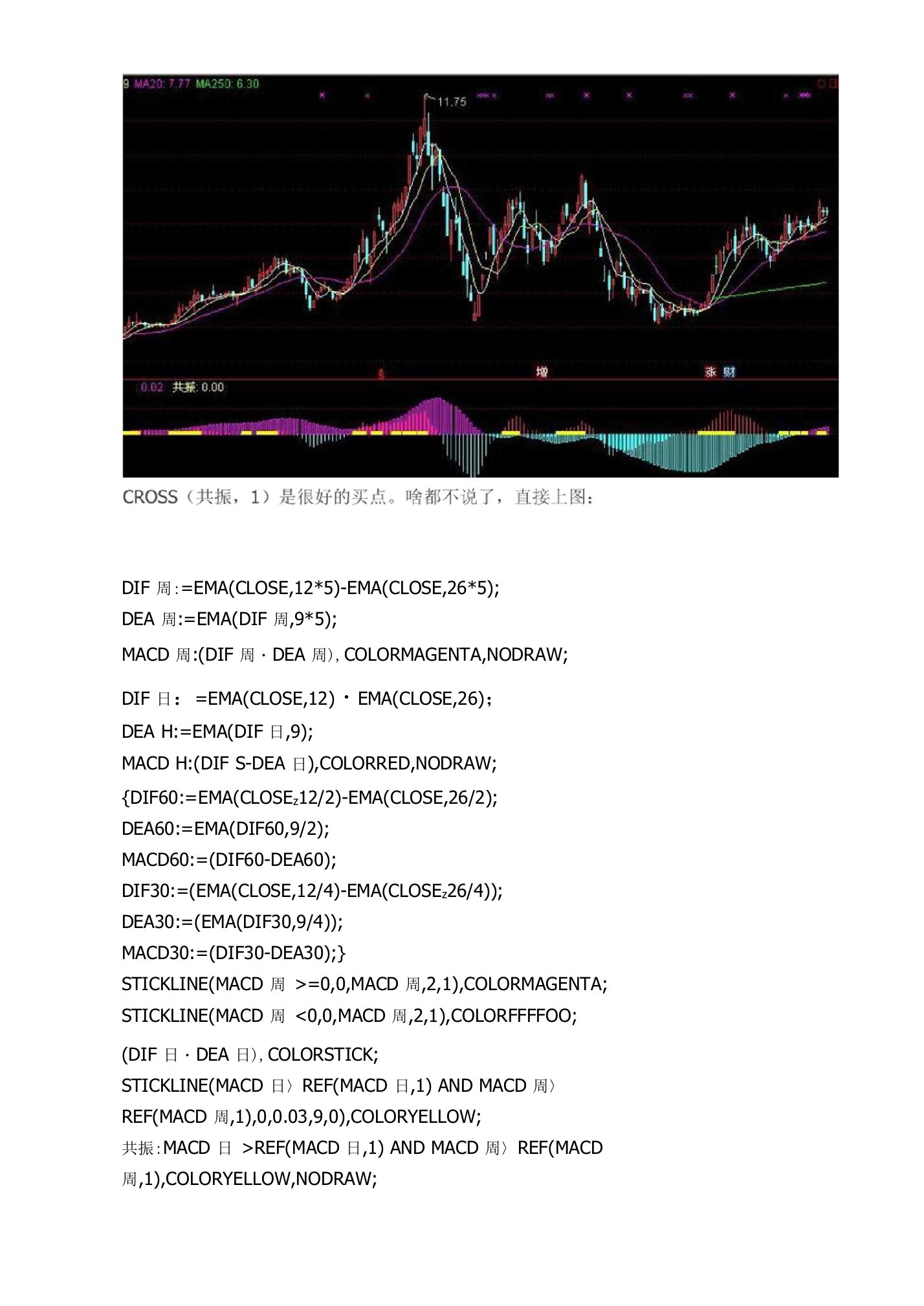 判断大盘及个股走势的利器双周期MACD通达信指标公式源码