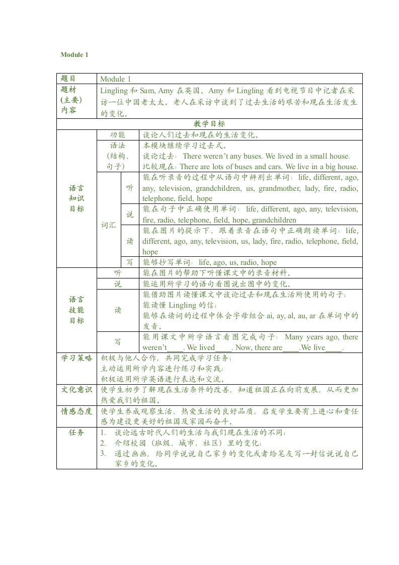 小学英语三年级起点五年级下册(外研社)全册完整教学设计及教案