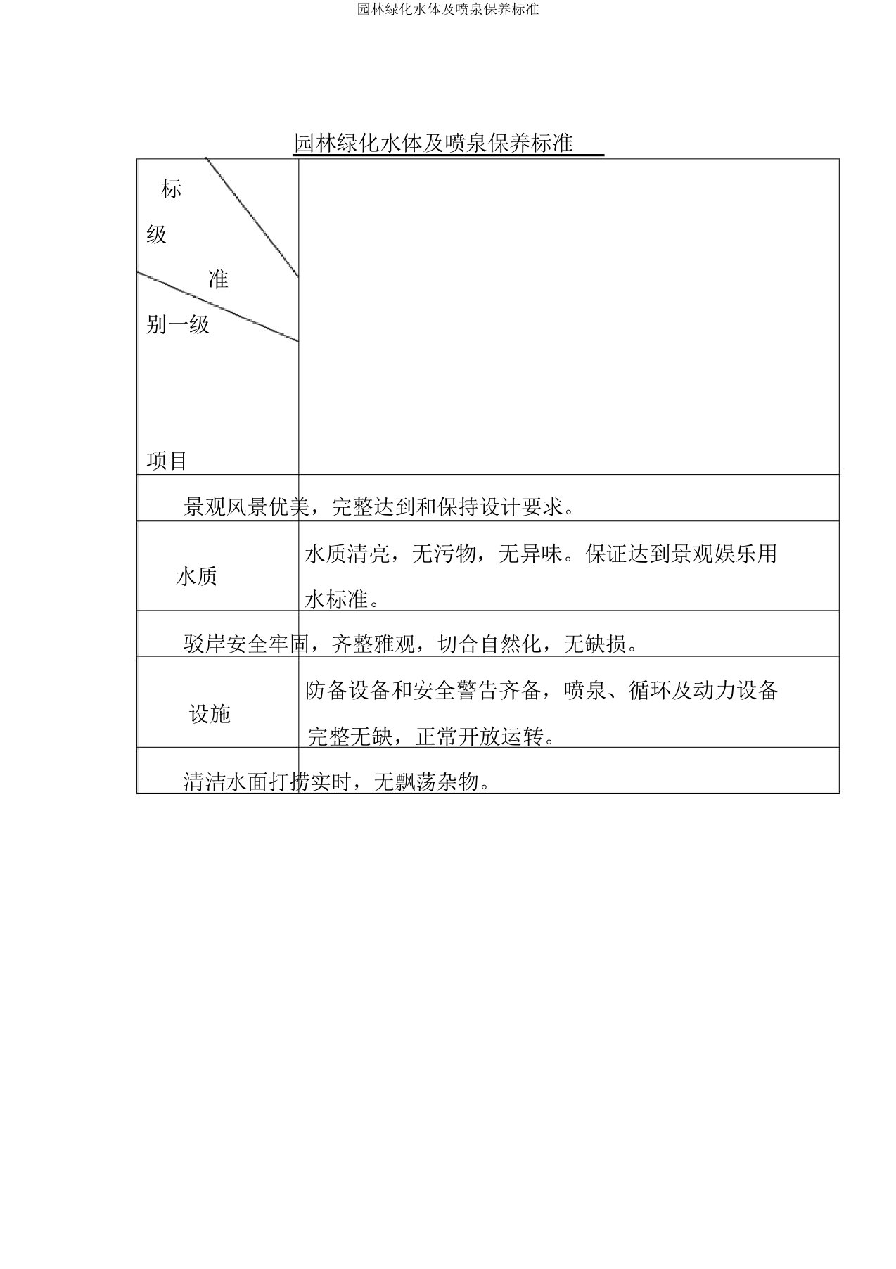 园林绿化水体及喷泉养护标准