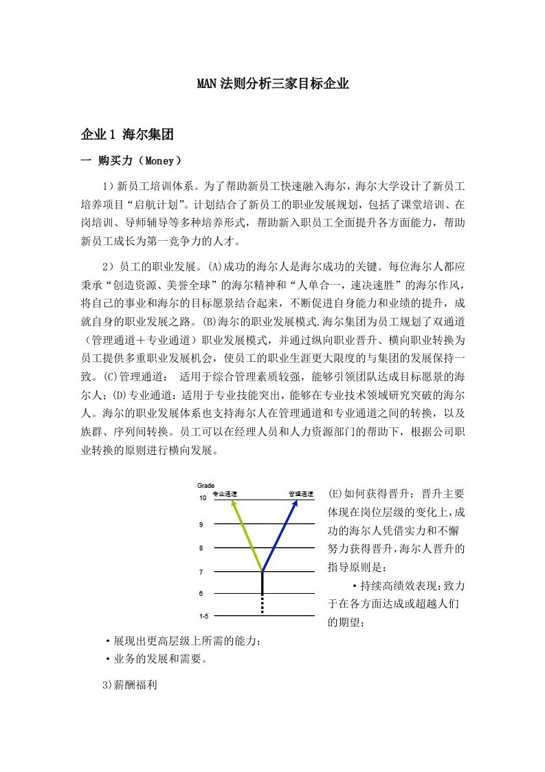 MAN法则分析三家目标企业