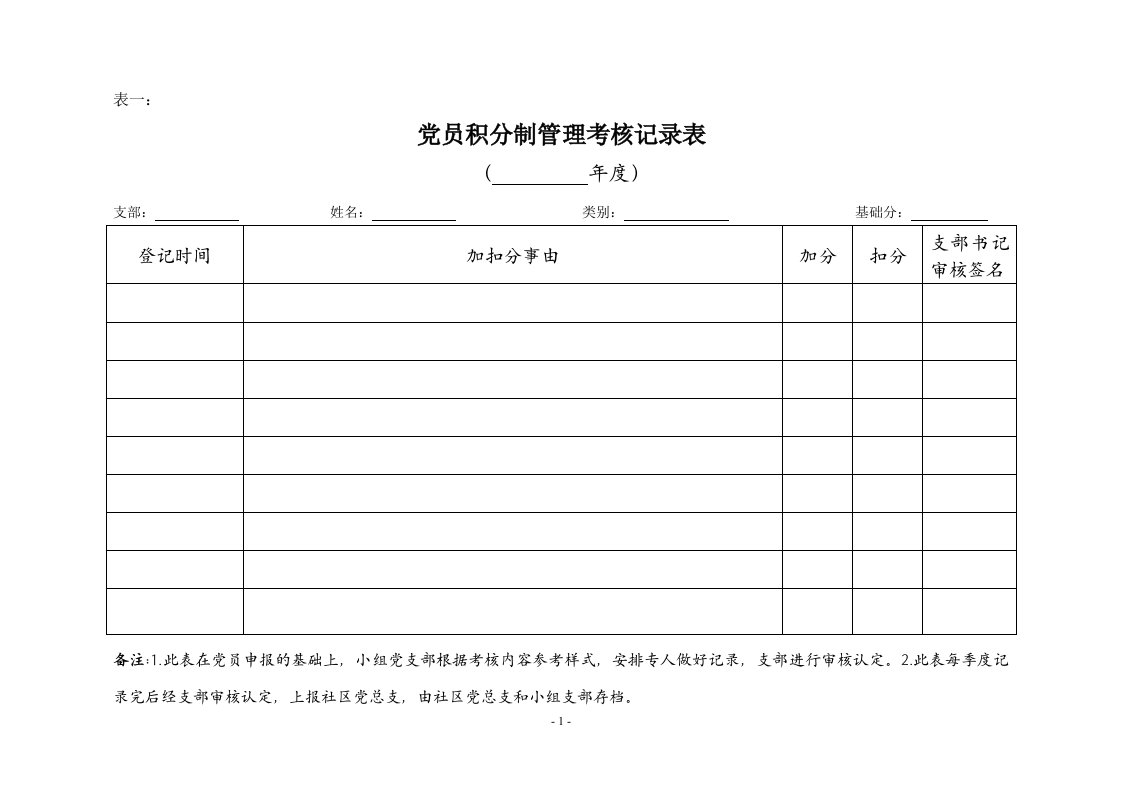 党员积分制考核表格