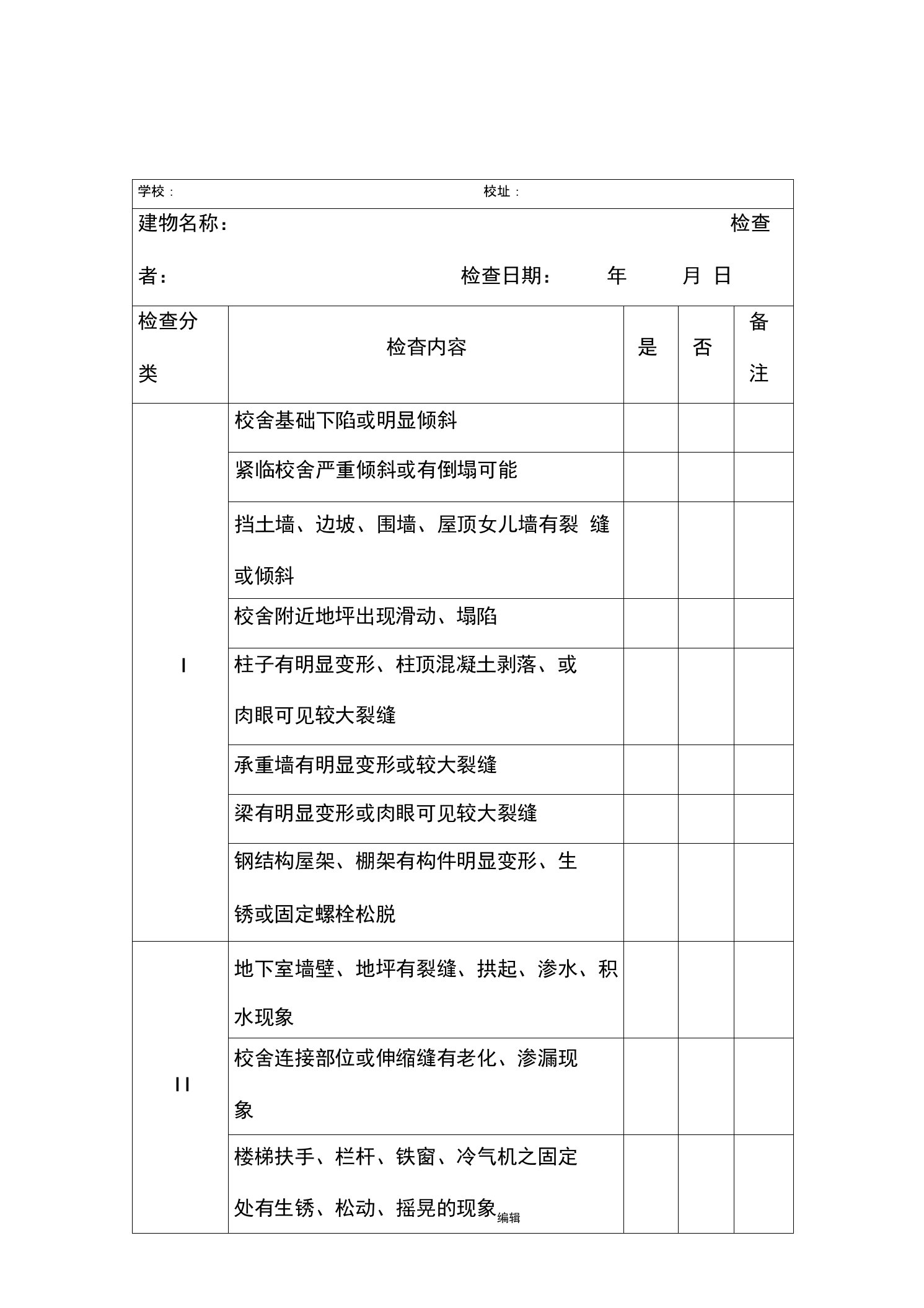 校舍安全隐患排查表