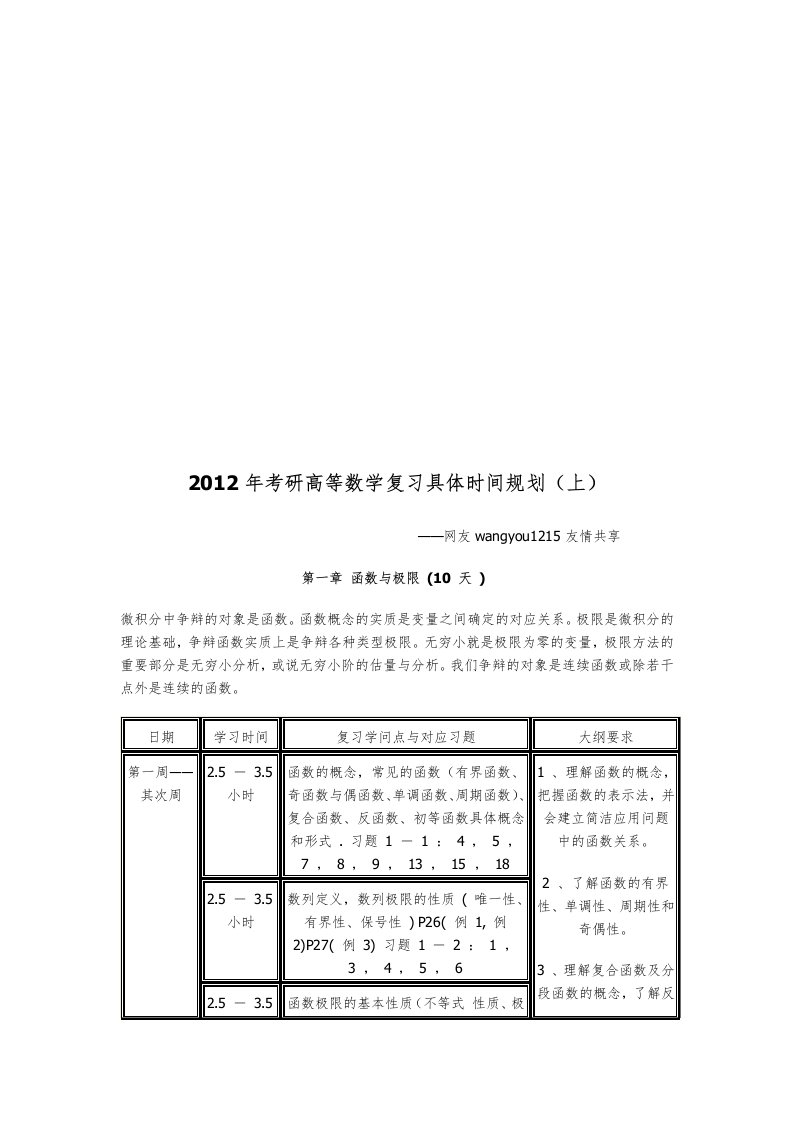 年度考研高等数学复习具体时间规划