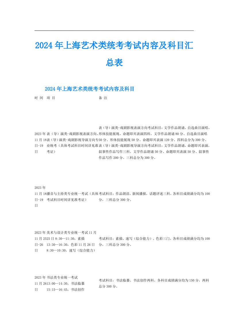 2024年上海艺术类统考考试内容及科目汇总表