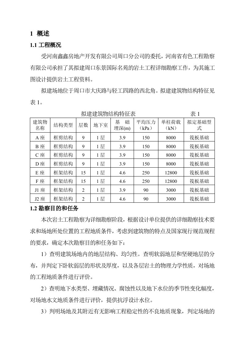 岩土工程勘察报告