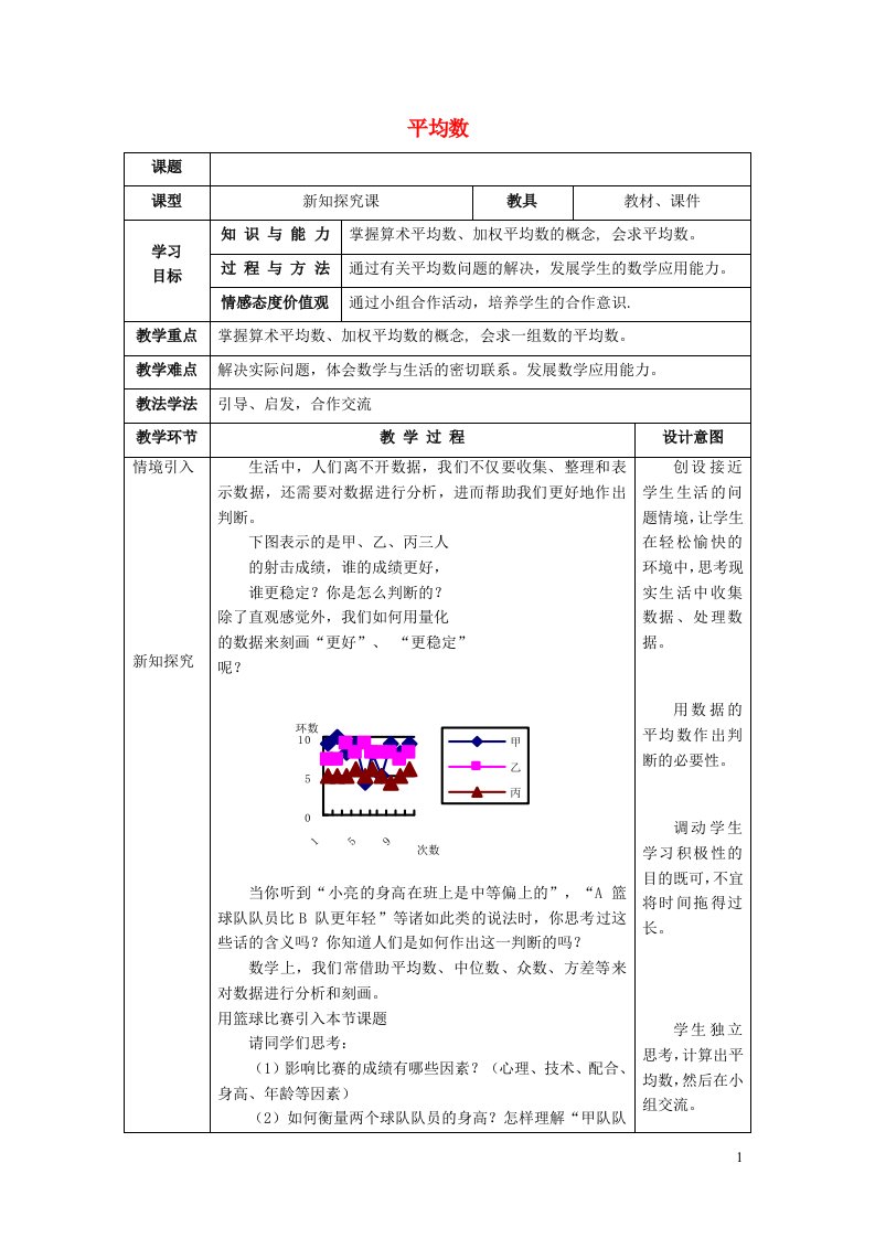 2022春八年级数学下册第20章数据的分析20.1数据的集中趋势第1课时平均数教学设计新版新人教版