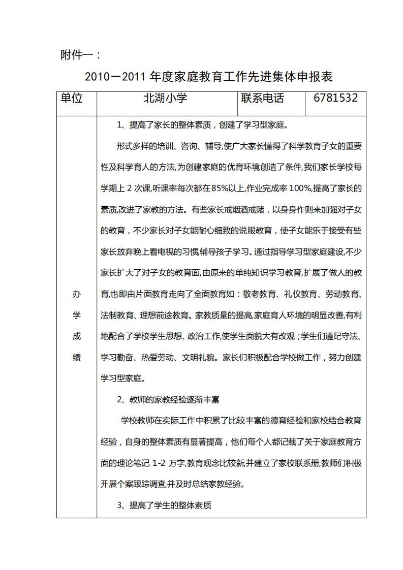 2011年家庭教育工作先进集体申报表