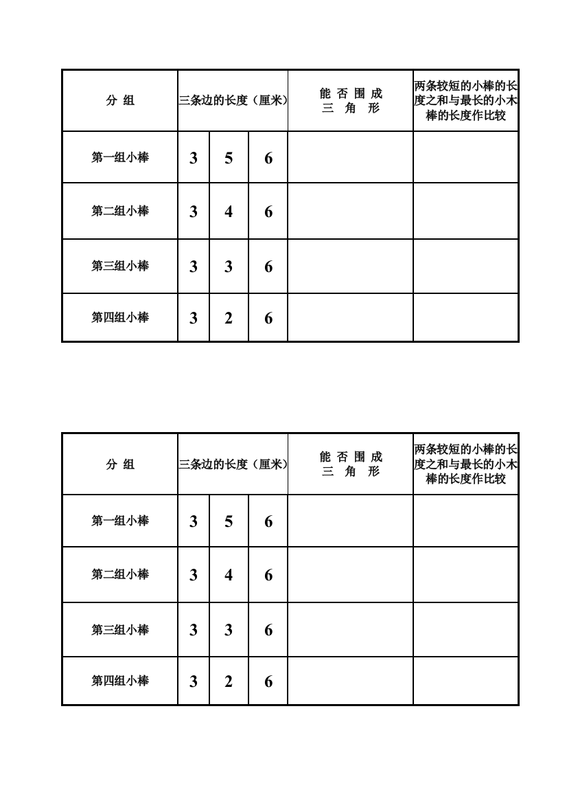 小学数学北师大四年级三角形边的关系的实验表格