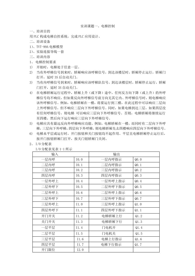 材料分拣和电梯控制实训课题