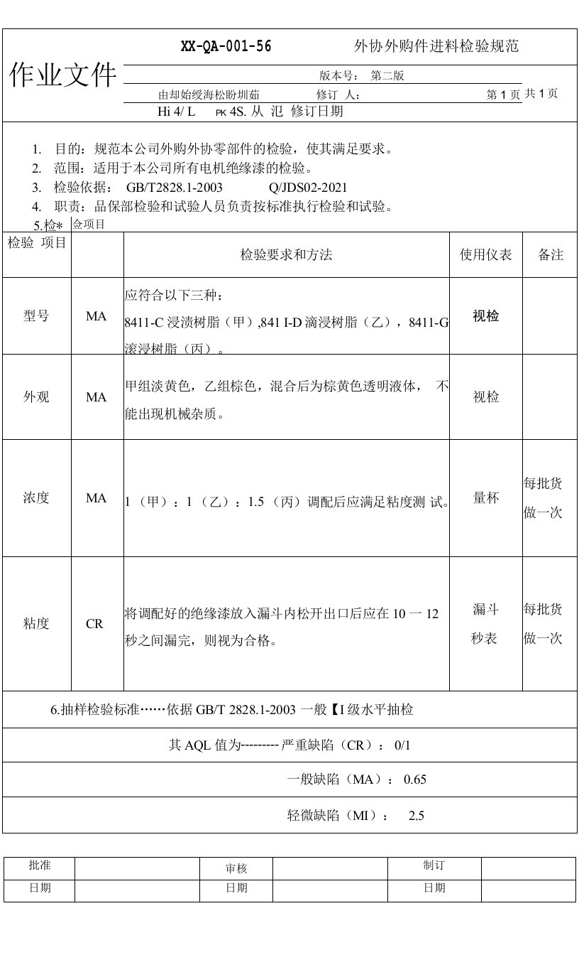 电机绝缘漆检验规范