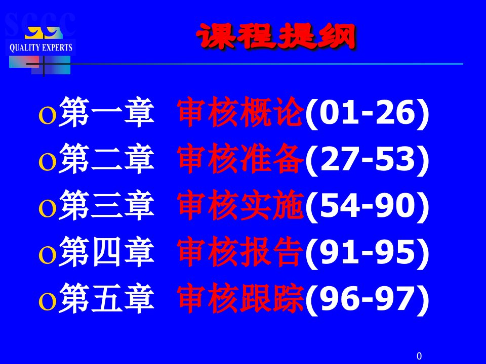 内部质量审核员培训教程PPT105页