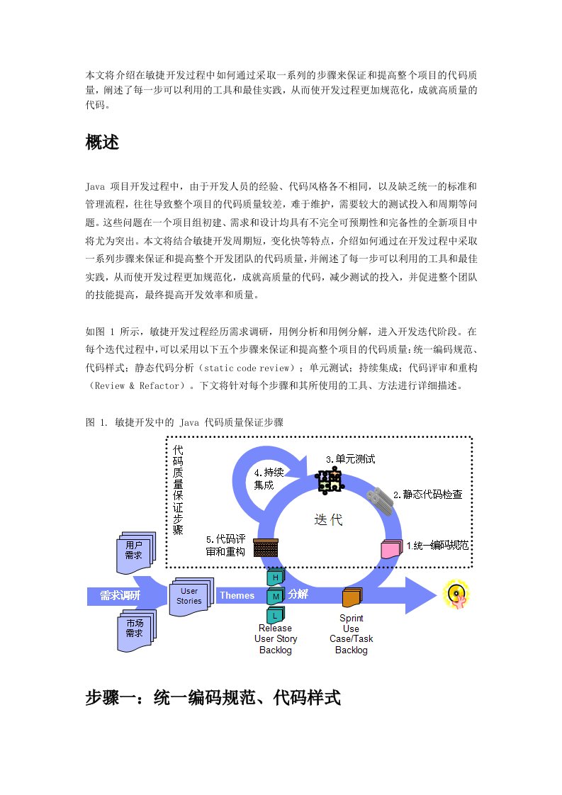 敏捷开发中高质量Java代码开发实践