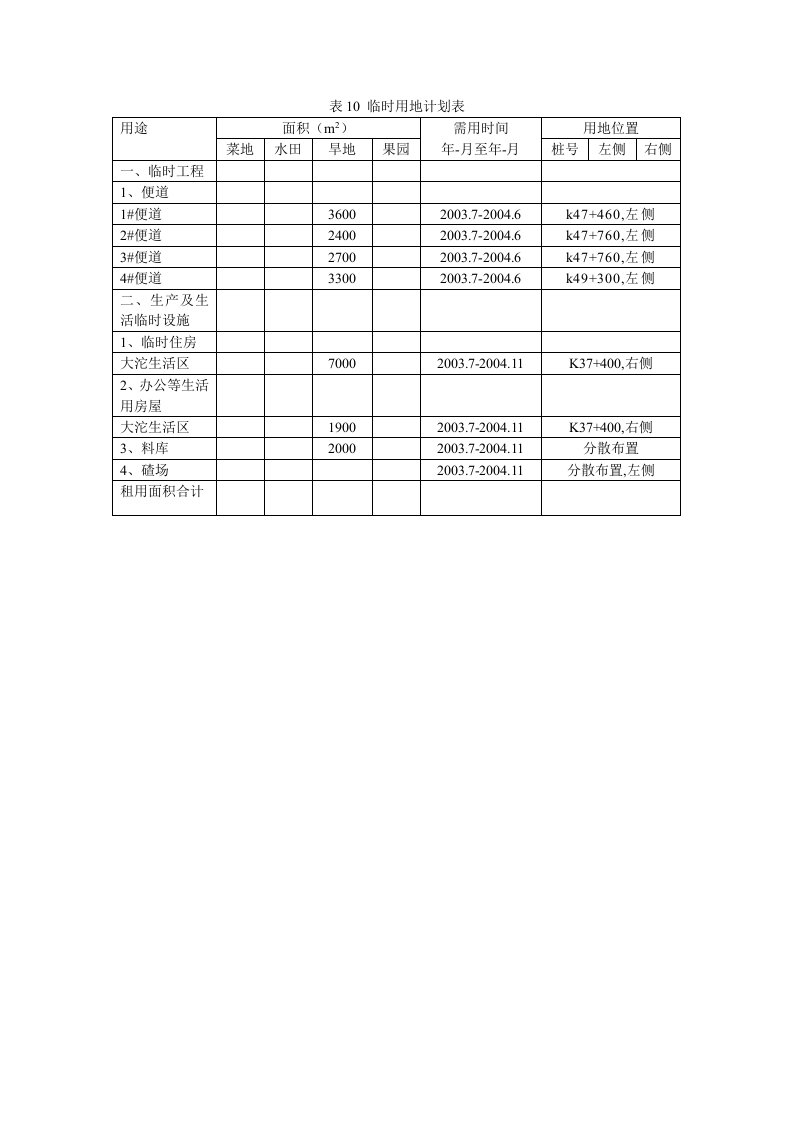 建筑资料-表10