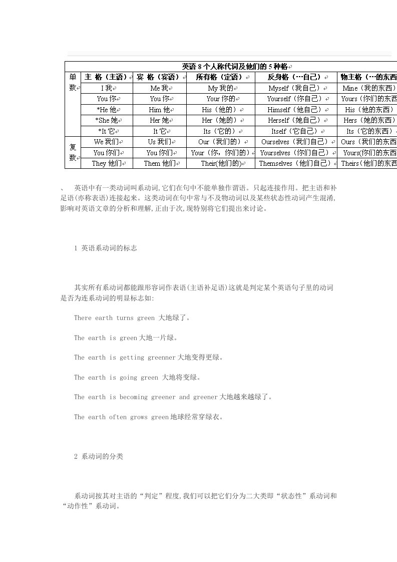 英语中有一类动词叫系动词