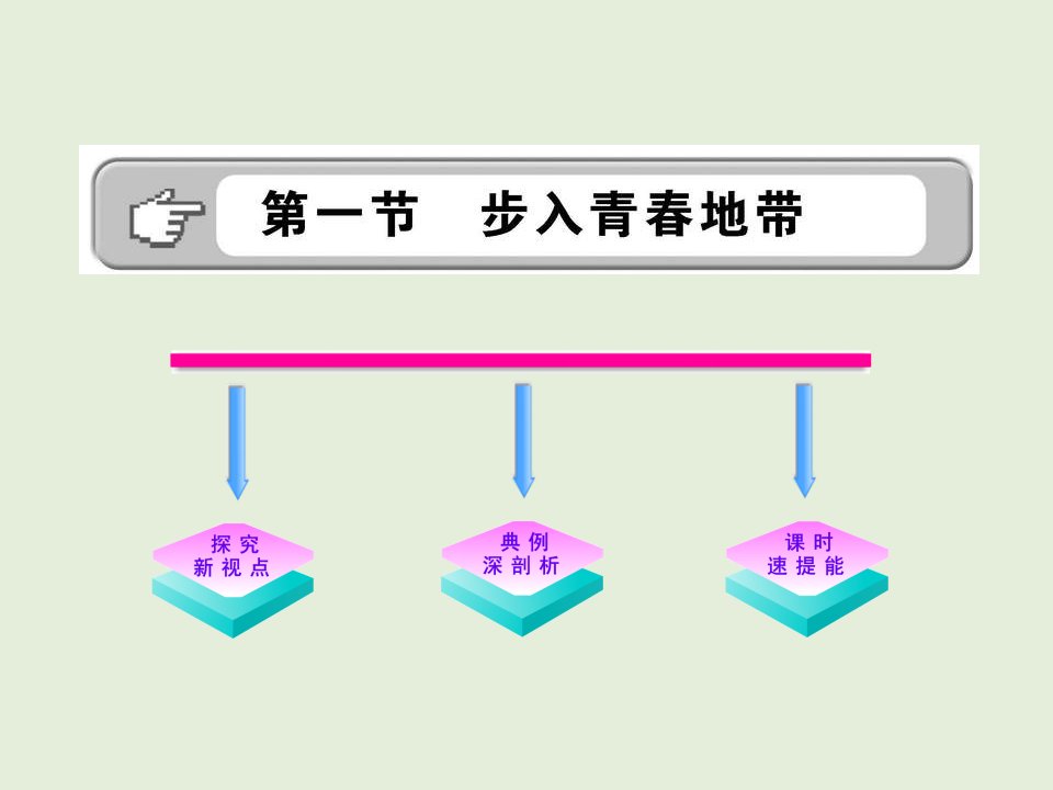 八年级政治步入青春地带