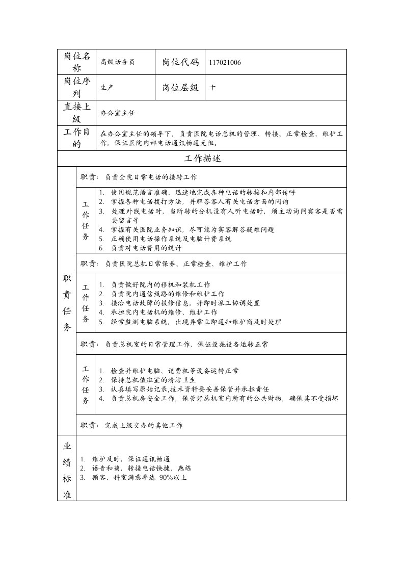 精品文档-117021006