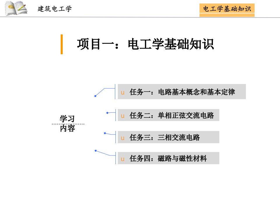 电工学基础知识