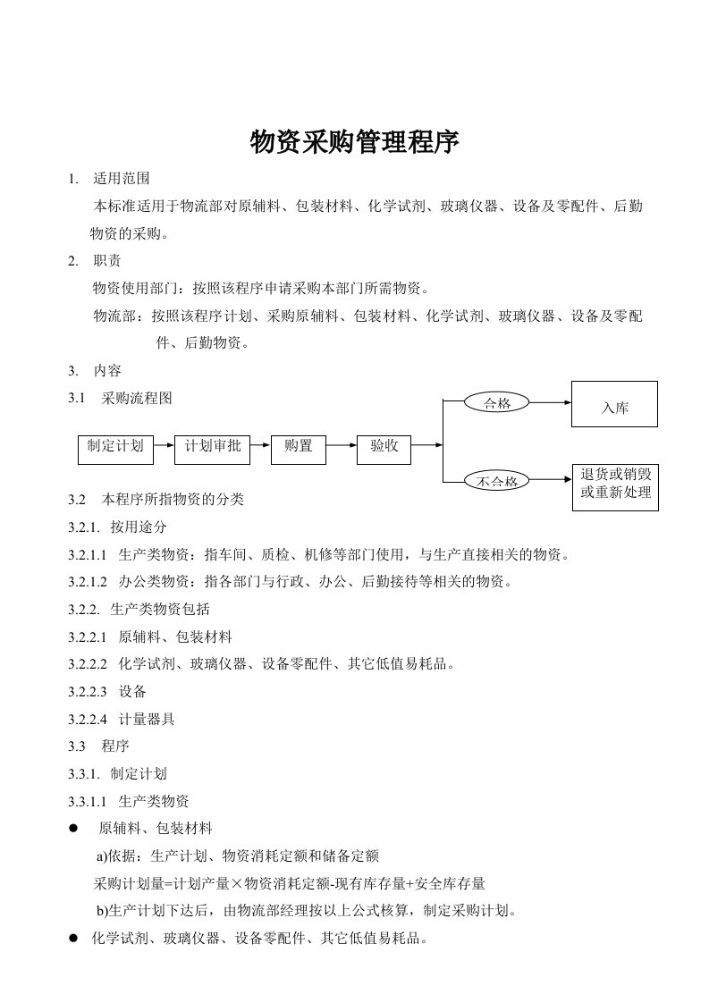 物资采购管理程序