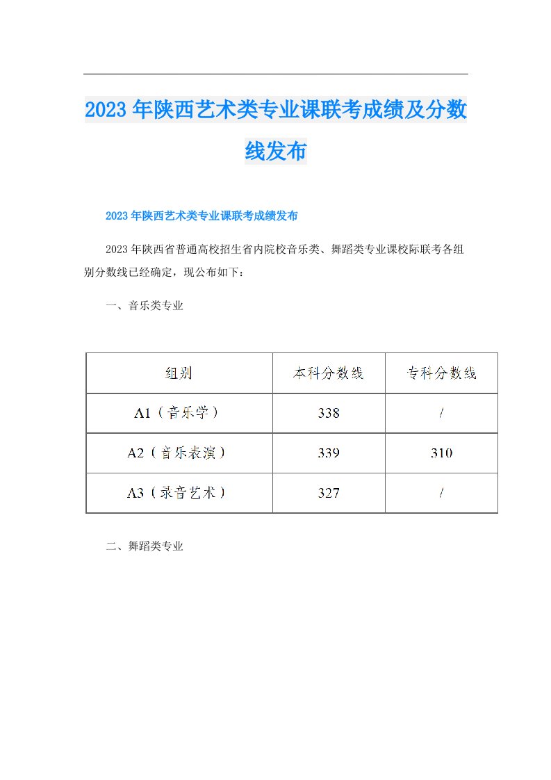 陕西艺术类专业课联考成绩及分数线发布