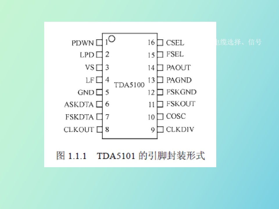 芯片封装与引脚功能