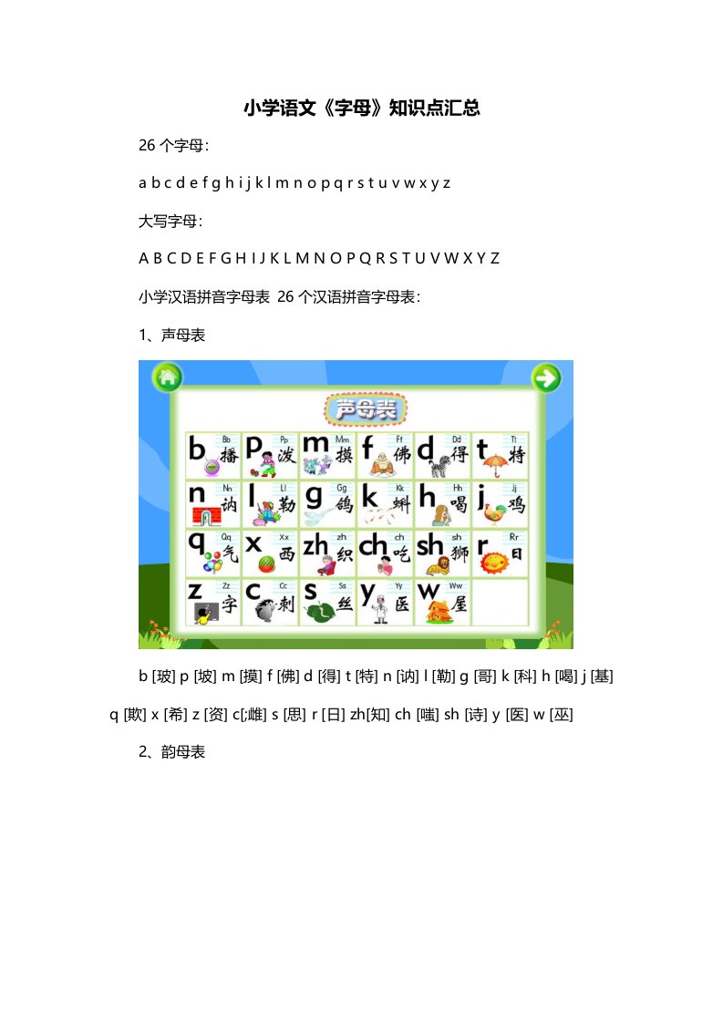 小学语文字母知识点汇总