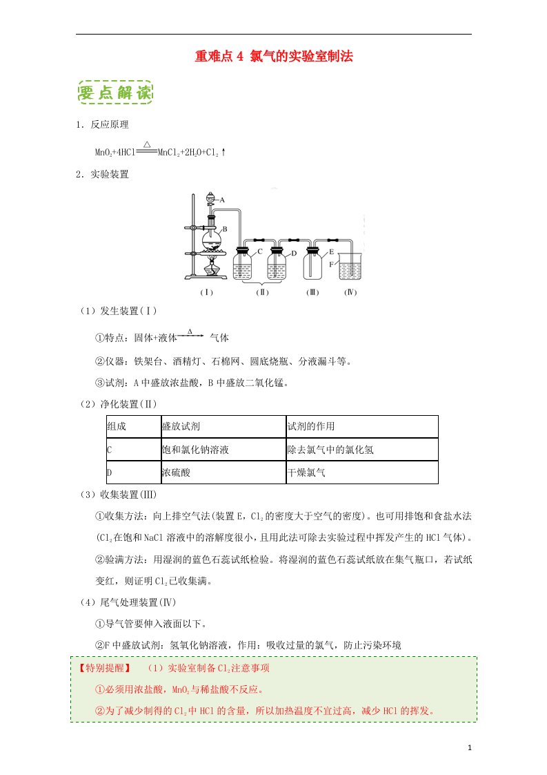 高中化学