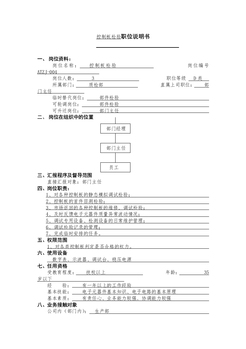 控制板检验职位说明书