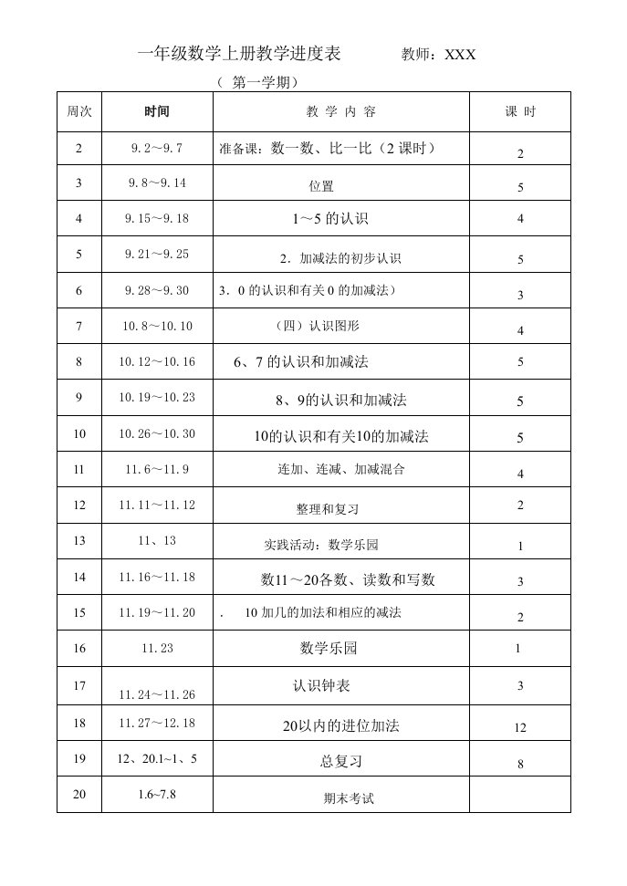 学年度人教版小学数学一年级上册教学进度表