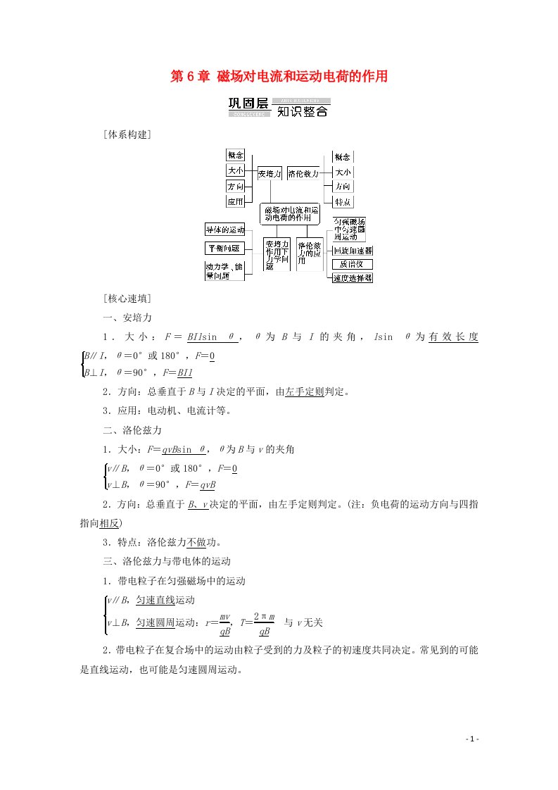 2021_2022学年高中物理第6章磁吃电流和运动电荷的作用章末综合提升学案鲁科版选修3_120210604388