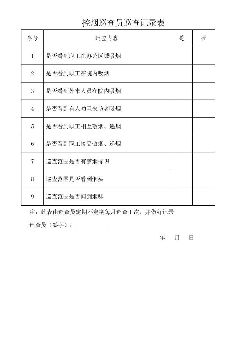 控烟巡查员巡查记录表