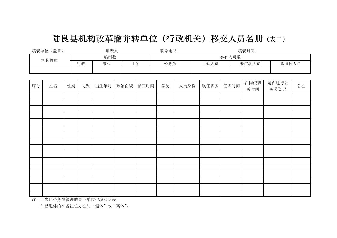 陆良机构改革撤并转单位行政机关移交人员名册表二