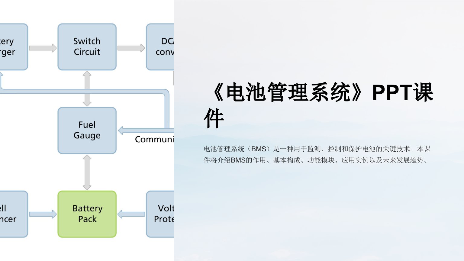 《电池管理系统》课件