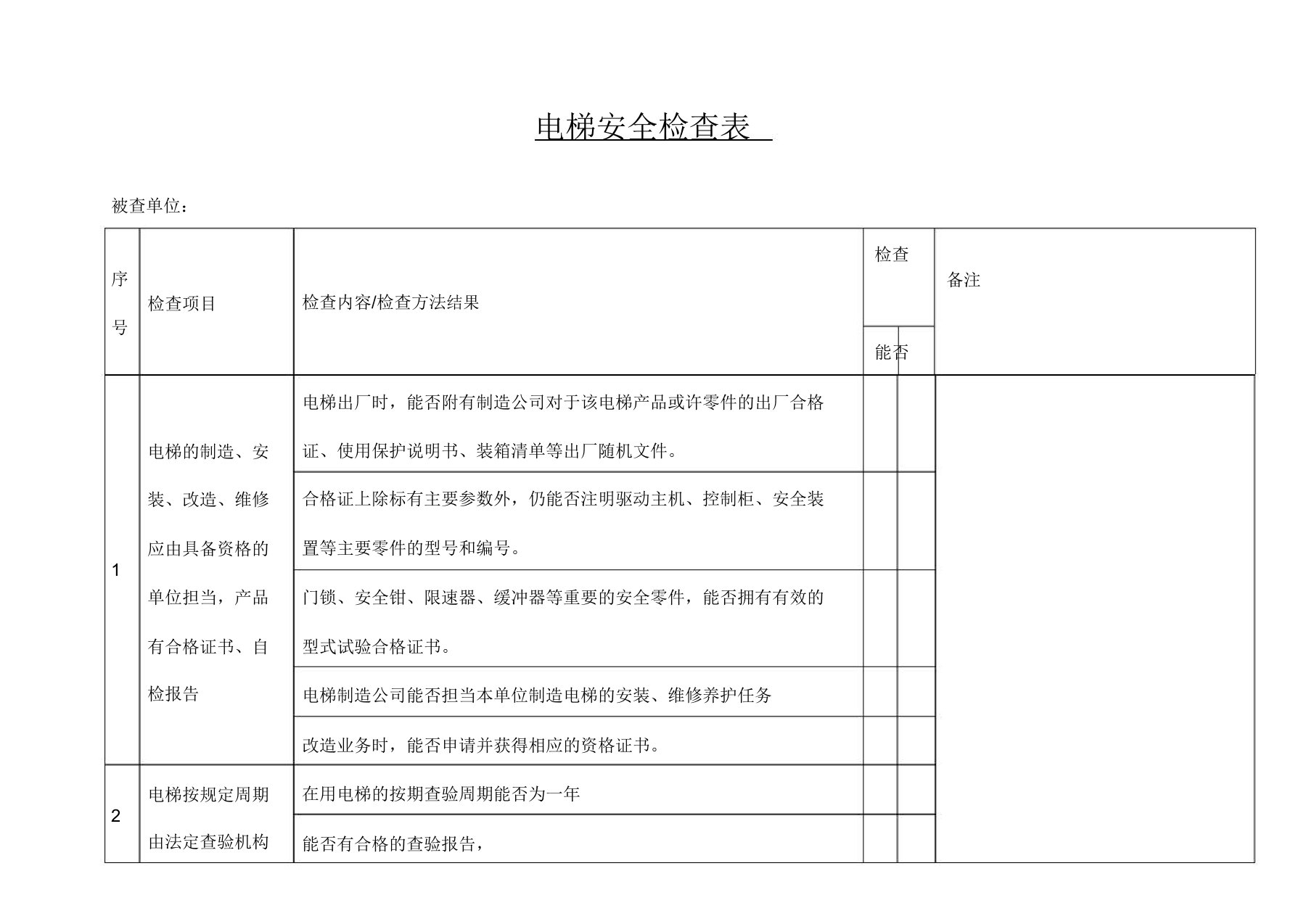 电梯安全检查表