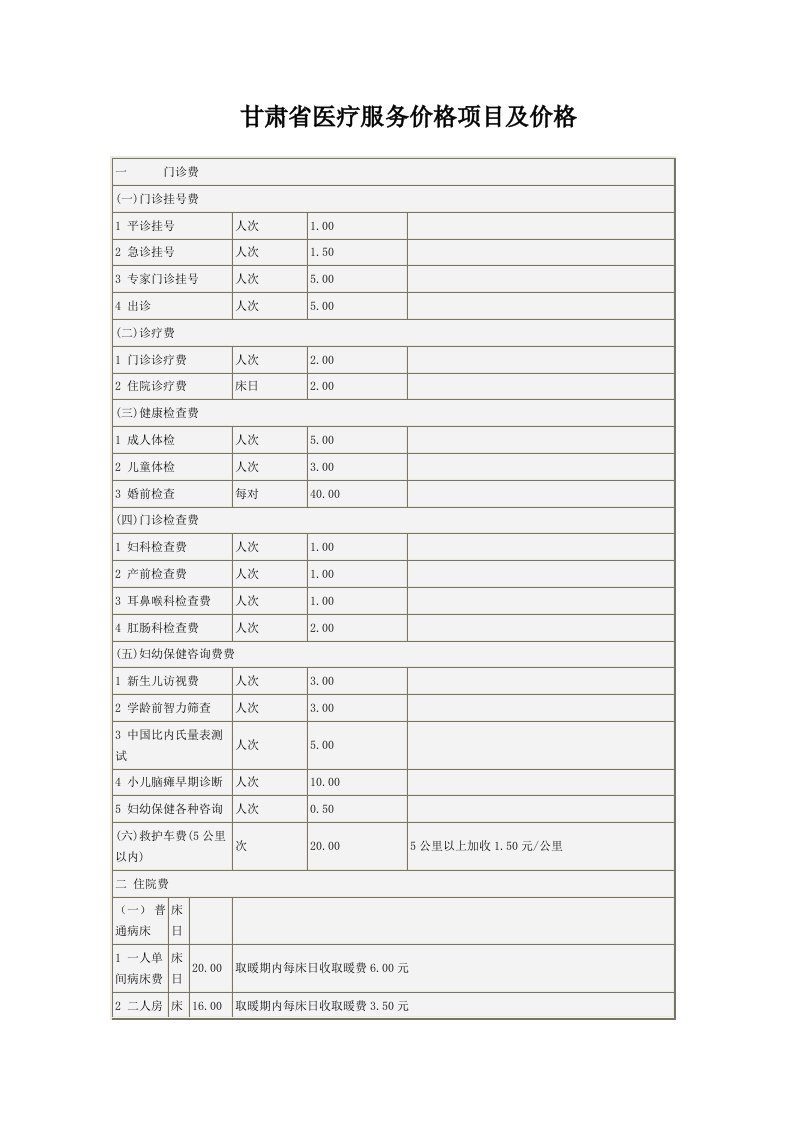 甘肃省医疗服务价格项目及价格