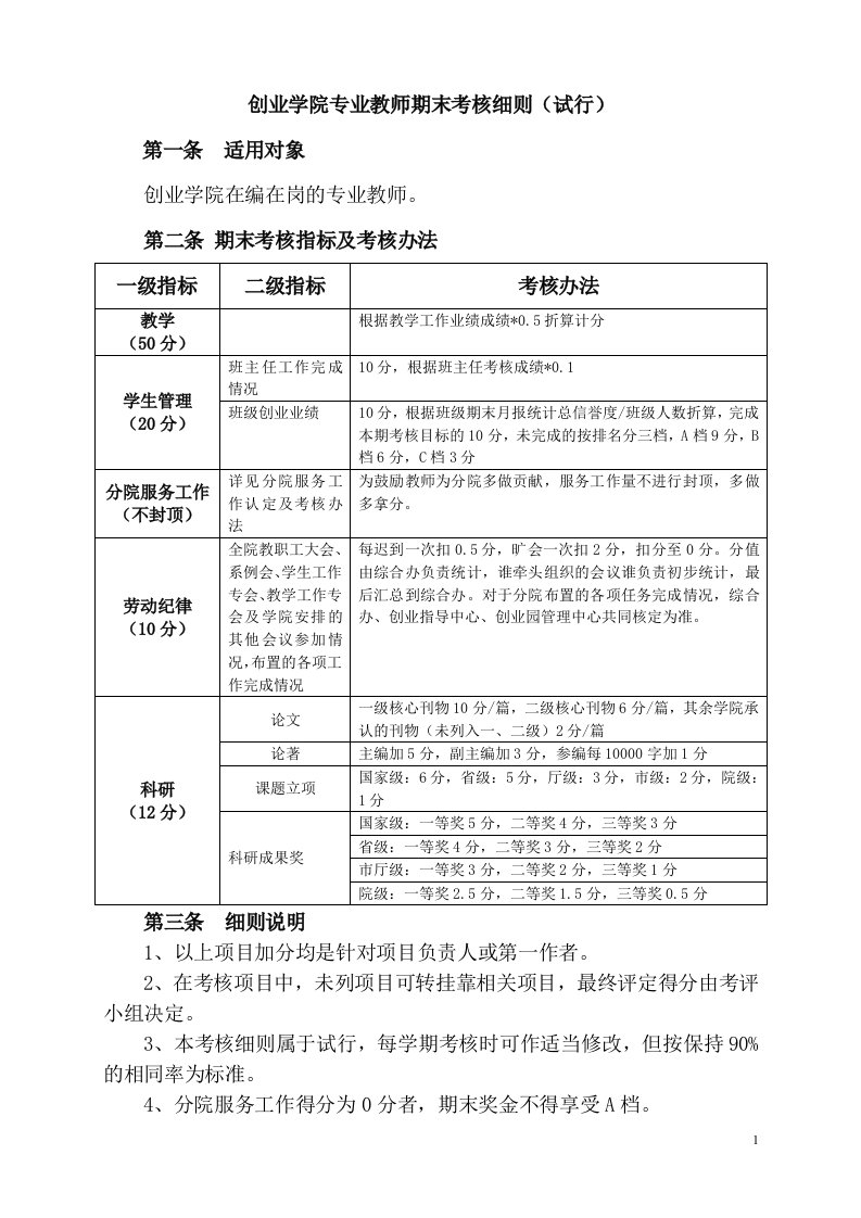 创业学院专业教师期末考核细则（试行）