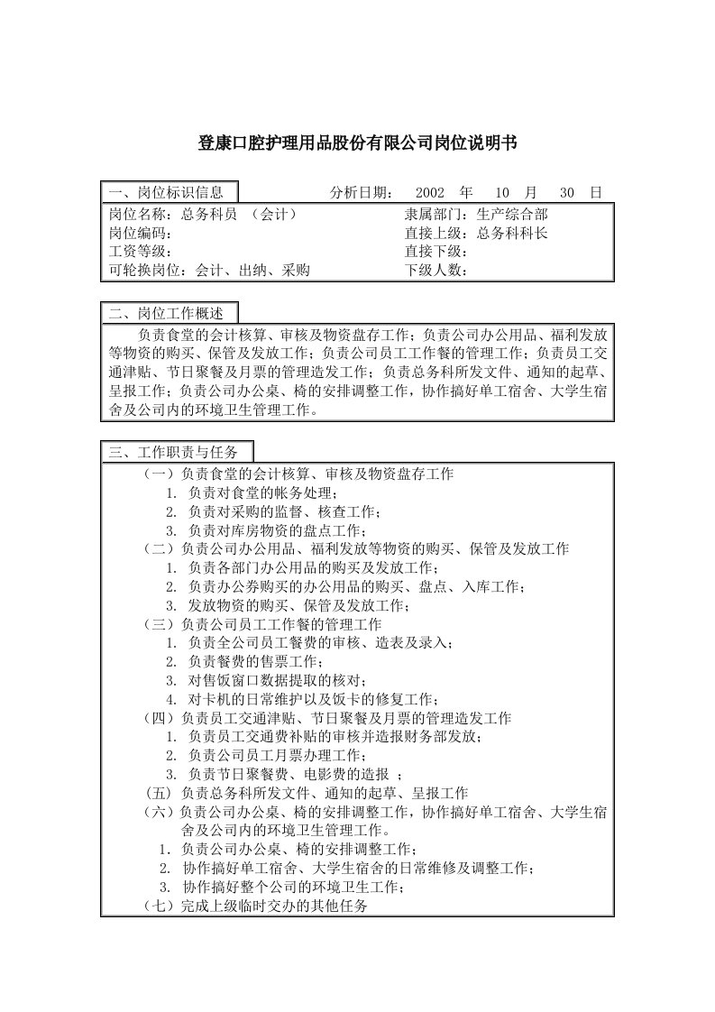 登康口腔护理用品有限公司岗位说明书大全46