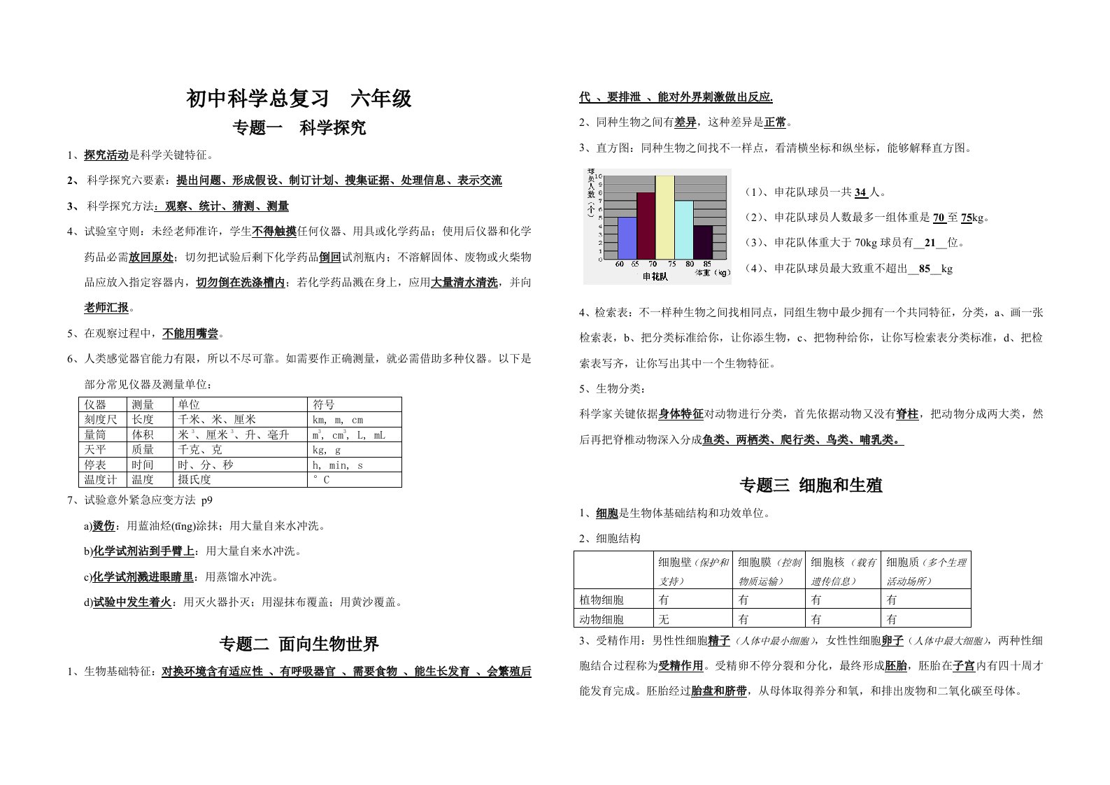 上海市初中科学总复习新版资料