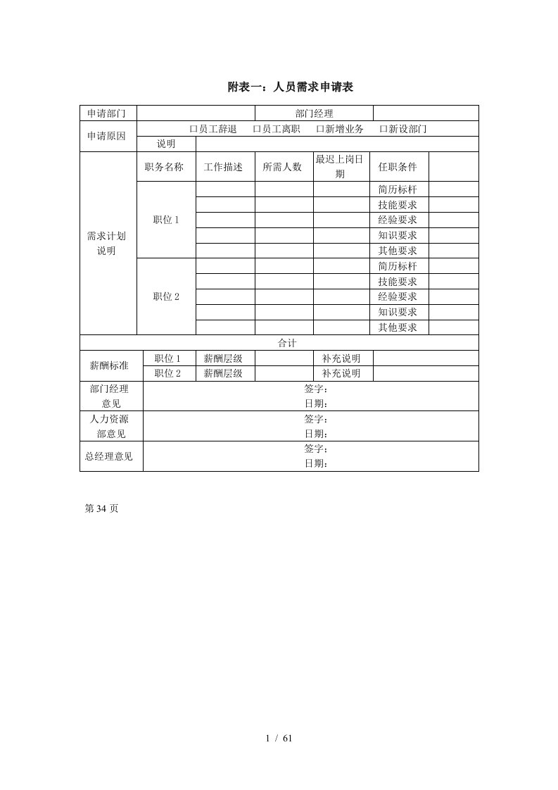 现代企业的招聘管理