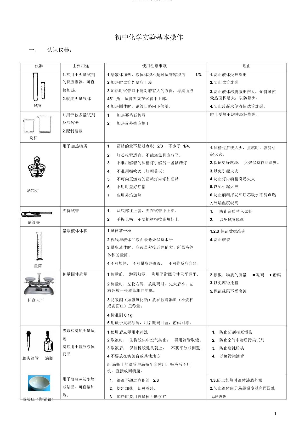 初中化学实验基本操作知识点归纳