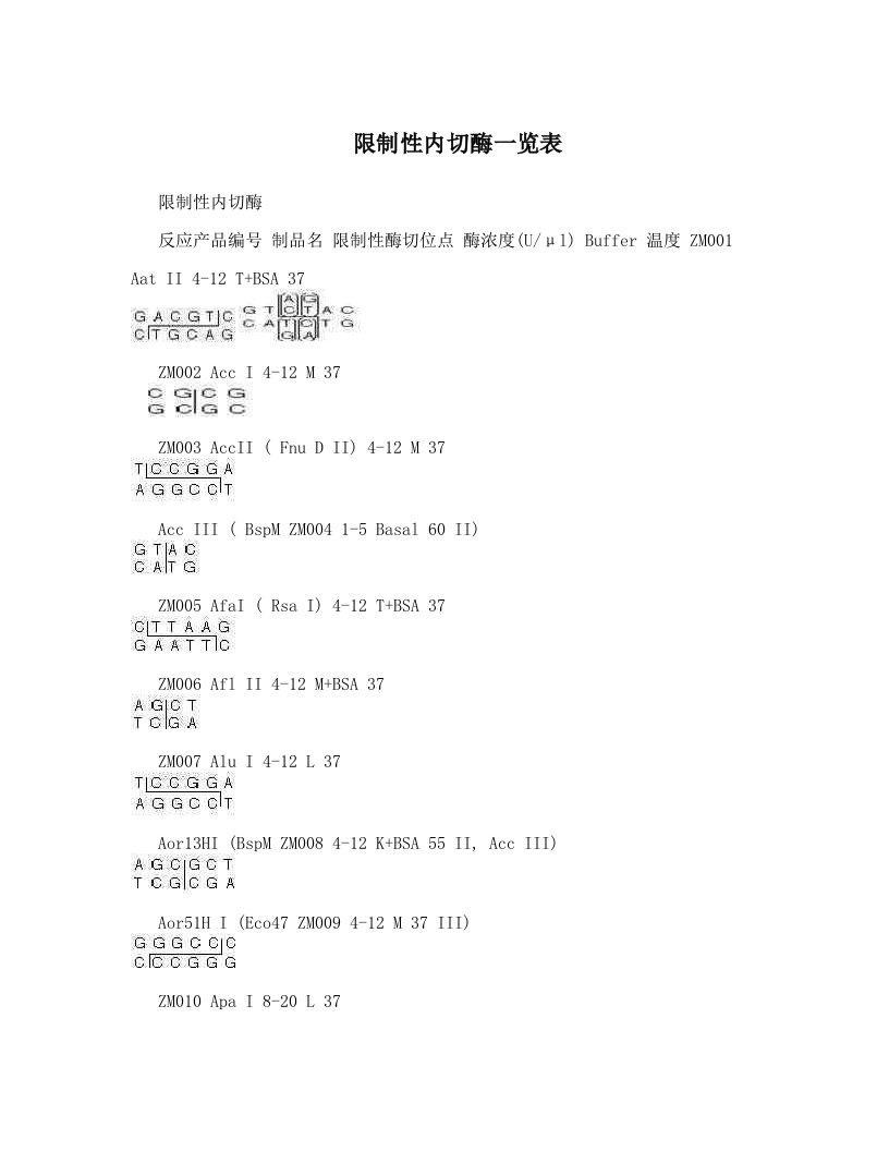 限制性内切酶一览表