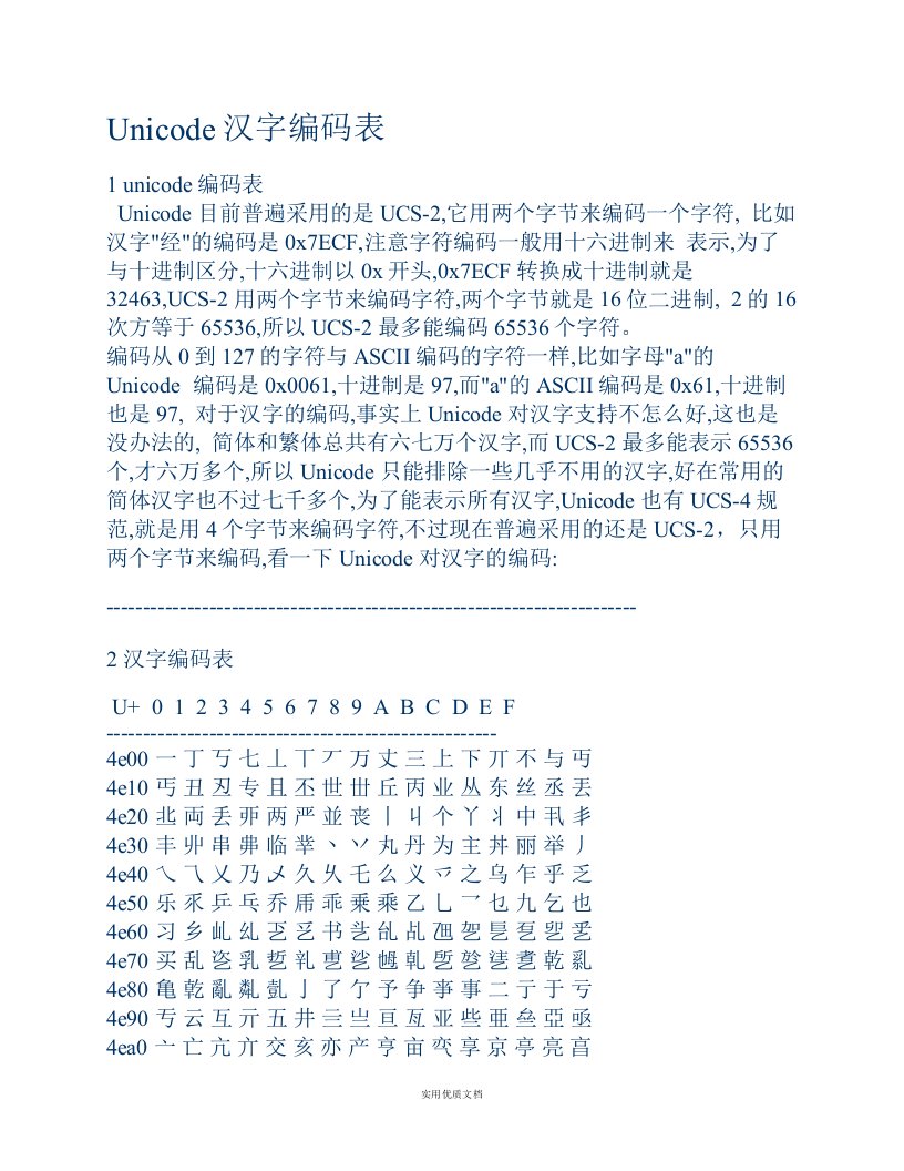 Unicode汉字编码表