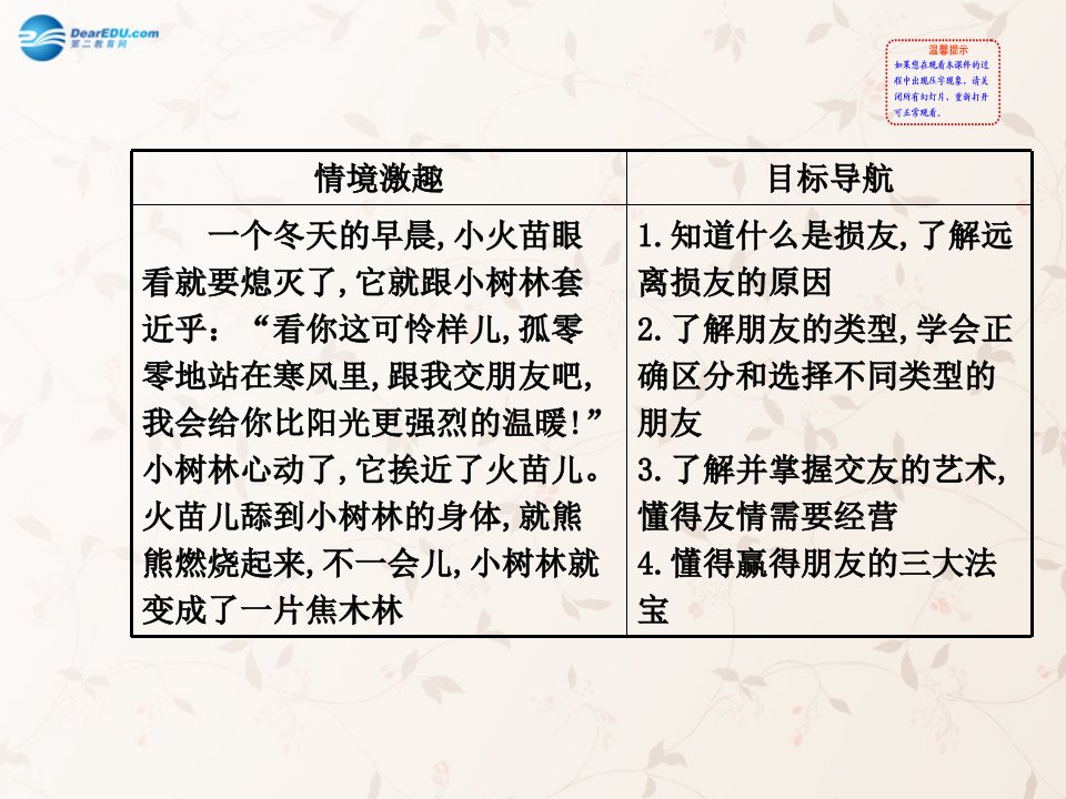 世纪金榜八年级政治上册2.4.2远离损友交友的艺术课件教科版