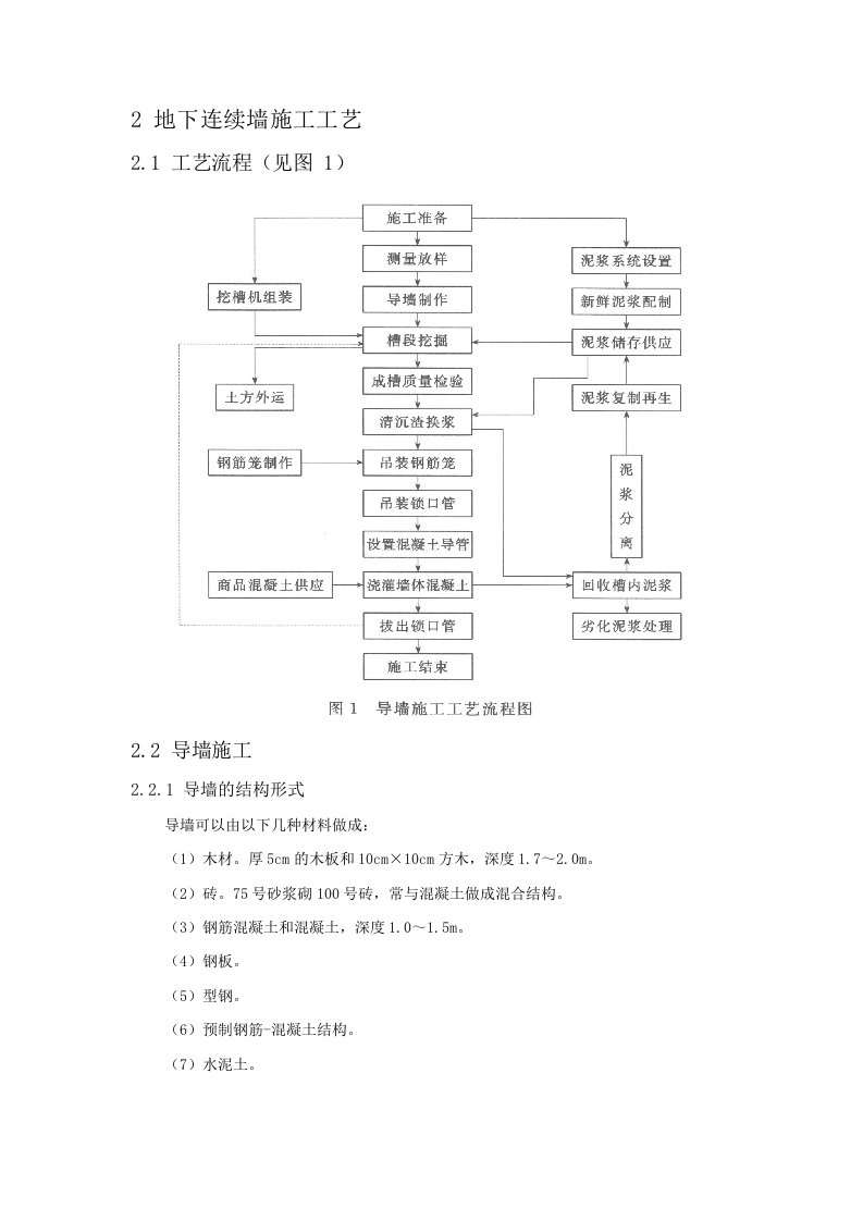 地下连续墙施工工艺