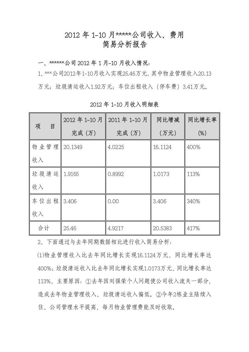 物业半年度财务分析报告