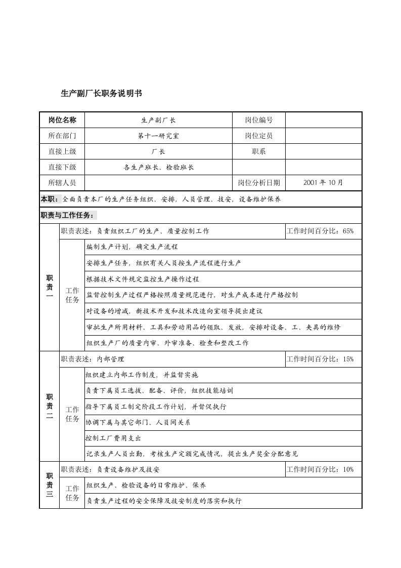 航材院职务说明书70