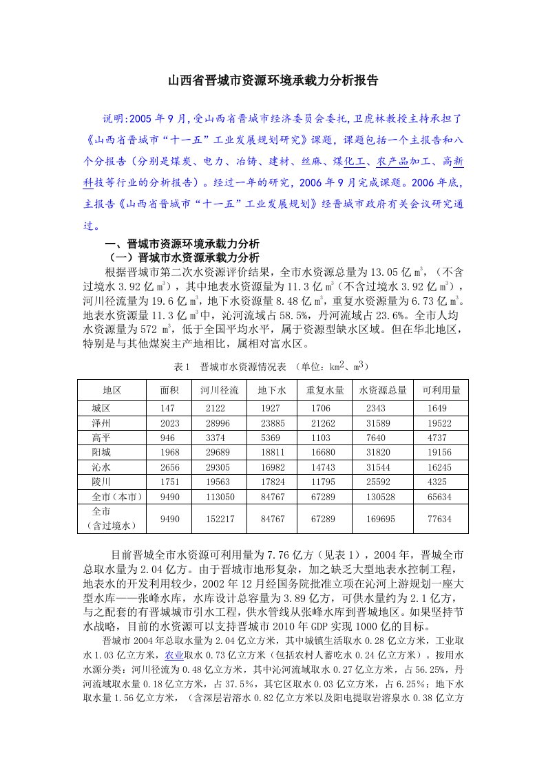 精选山西省晋城市资源环境承载力分析报告